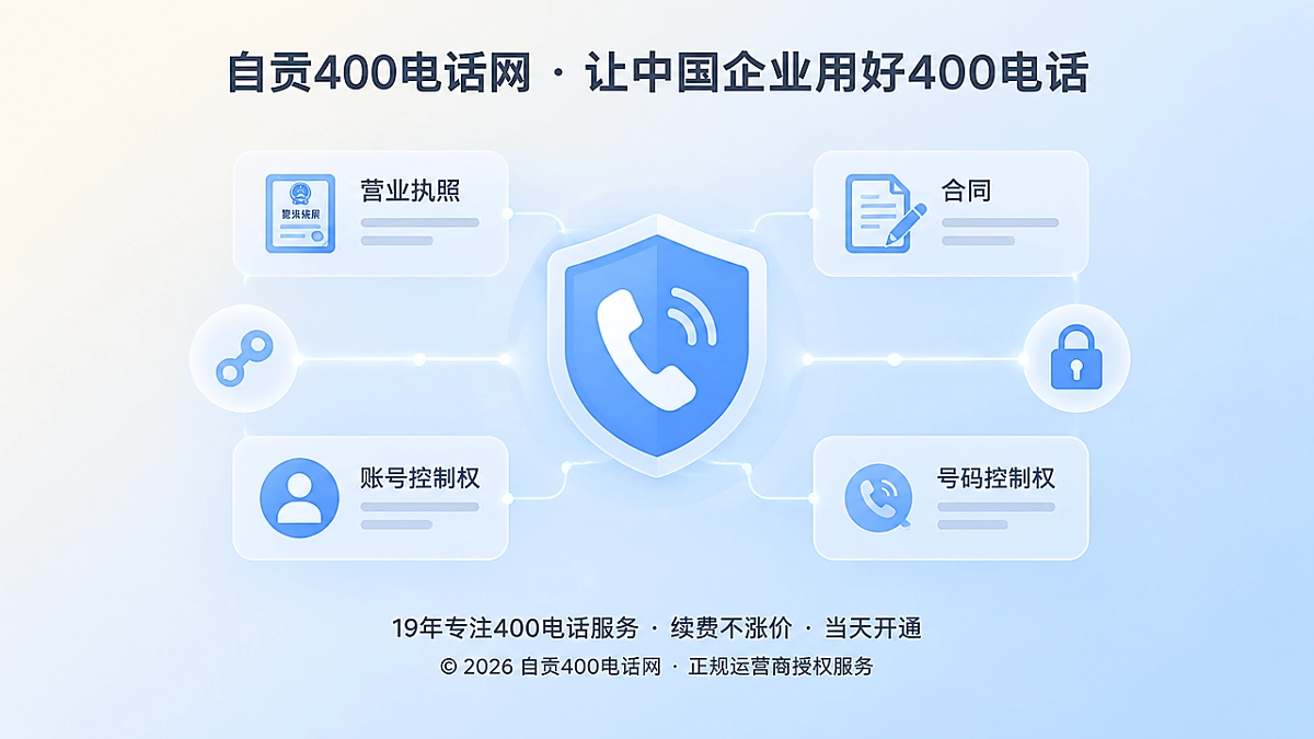 400电话独立产权与控制权概念图