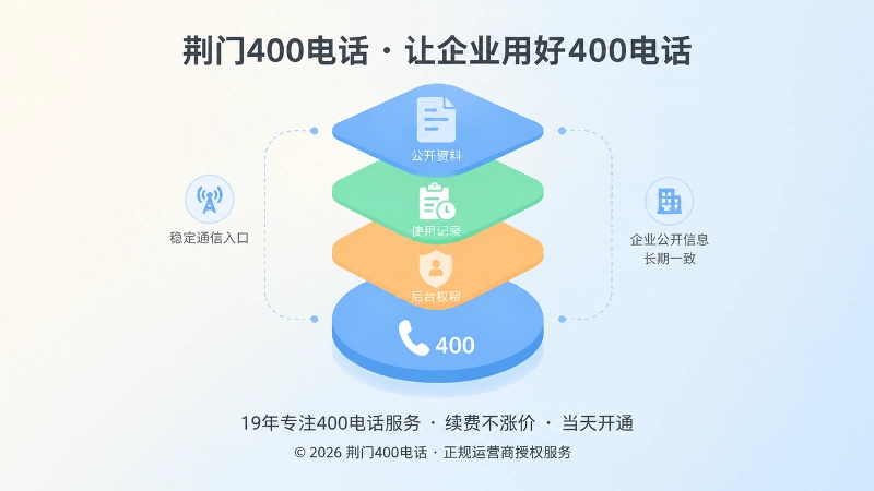 统一号码与企业信息分层维护示意图